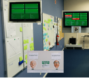 Continuous Integration