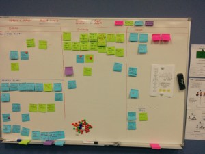 It's very easy to underestimate the power of this piece of equipment